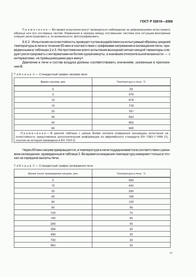 ГОСТ Р 52919-2008, страница 15
