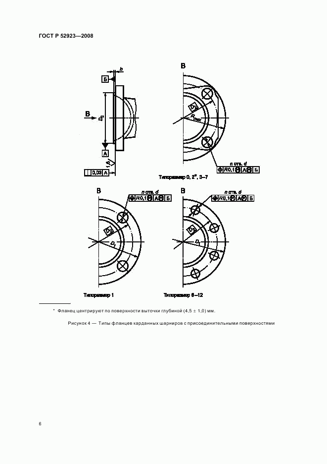 ГОСТ Р 52923-2008, страница 8