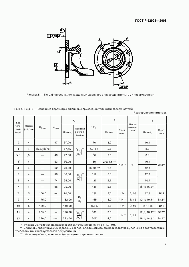 ГОСТ Р 52923-2008, страница 9