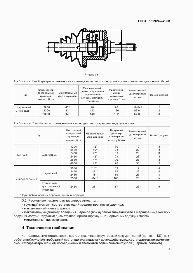 ГОСТ Р 52924-2008, страница 6