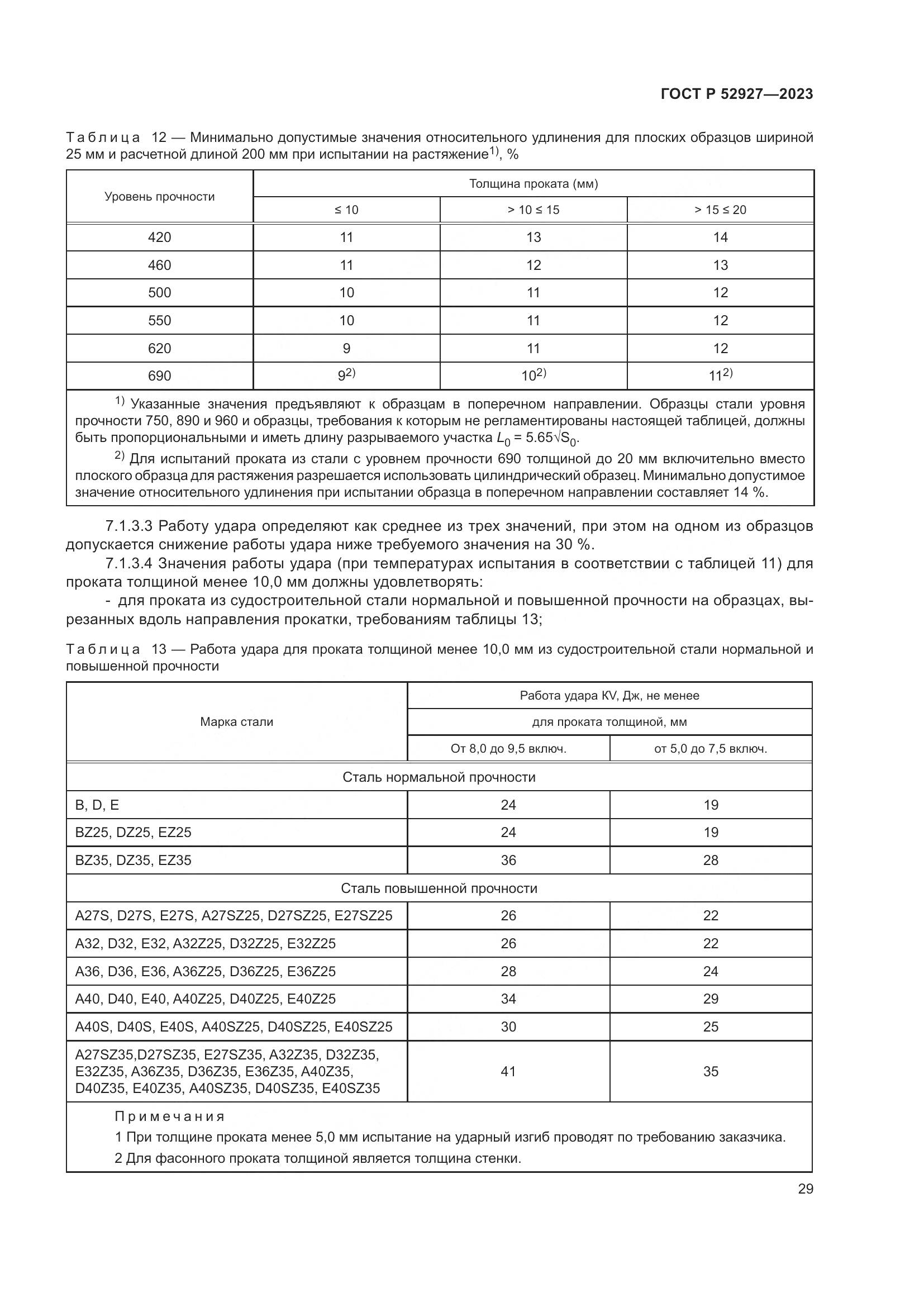 ГОСТ Р 52927-2023, страница 33