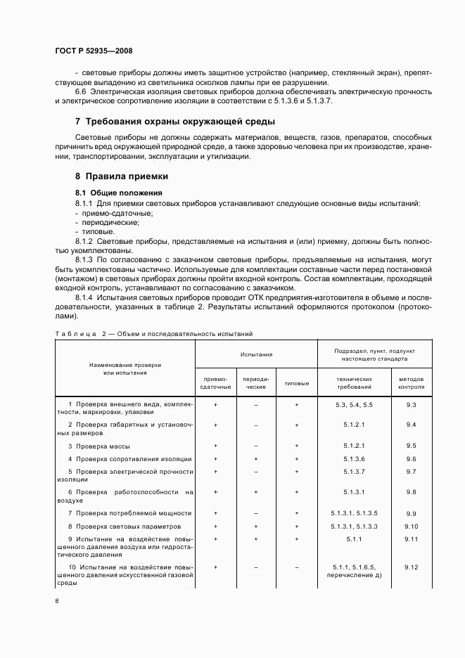 ГОСТ Р 52935-2008, страница 10