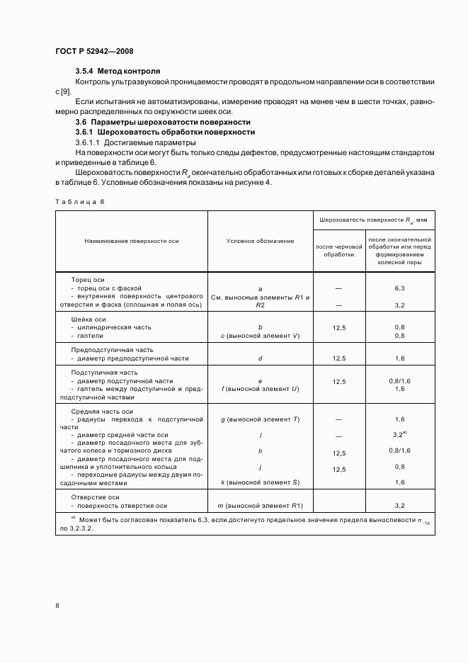 ГОСТ Р 52942-2008, страница 12