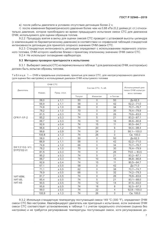 ГОСТ Р  52946-2019, страница 11