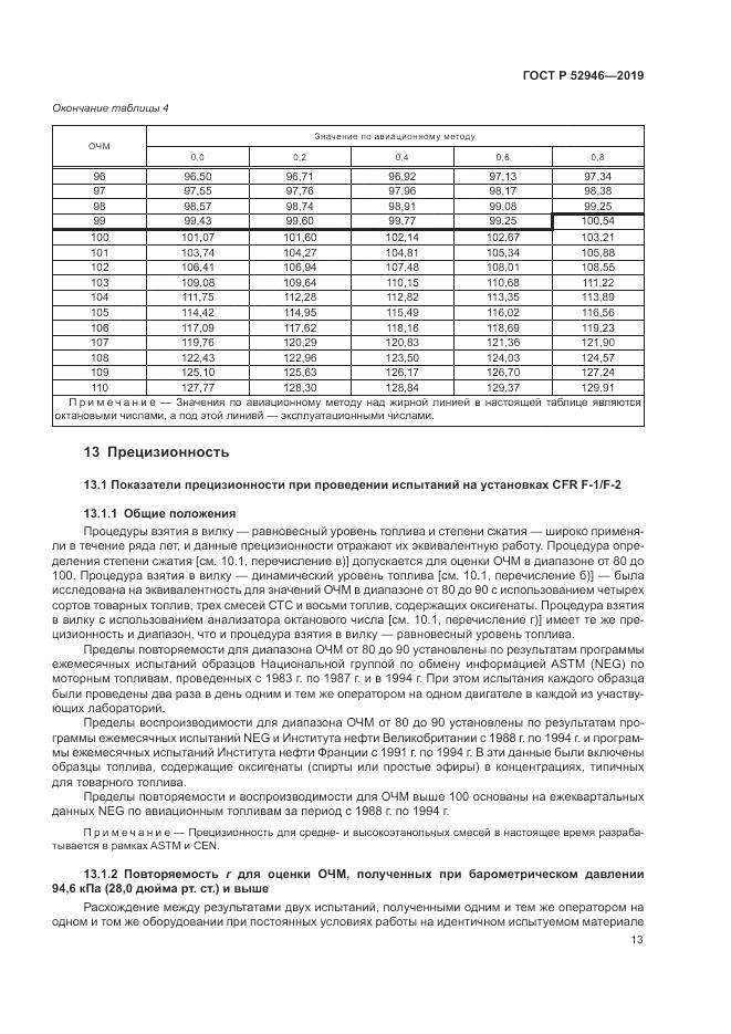 ГОСТ Р  52946-2019, страница 17