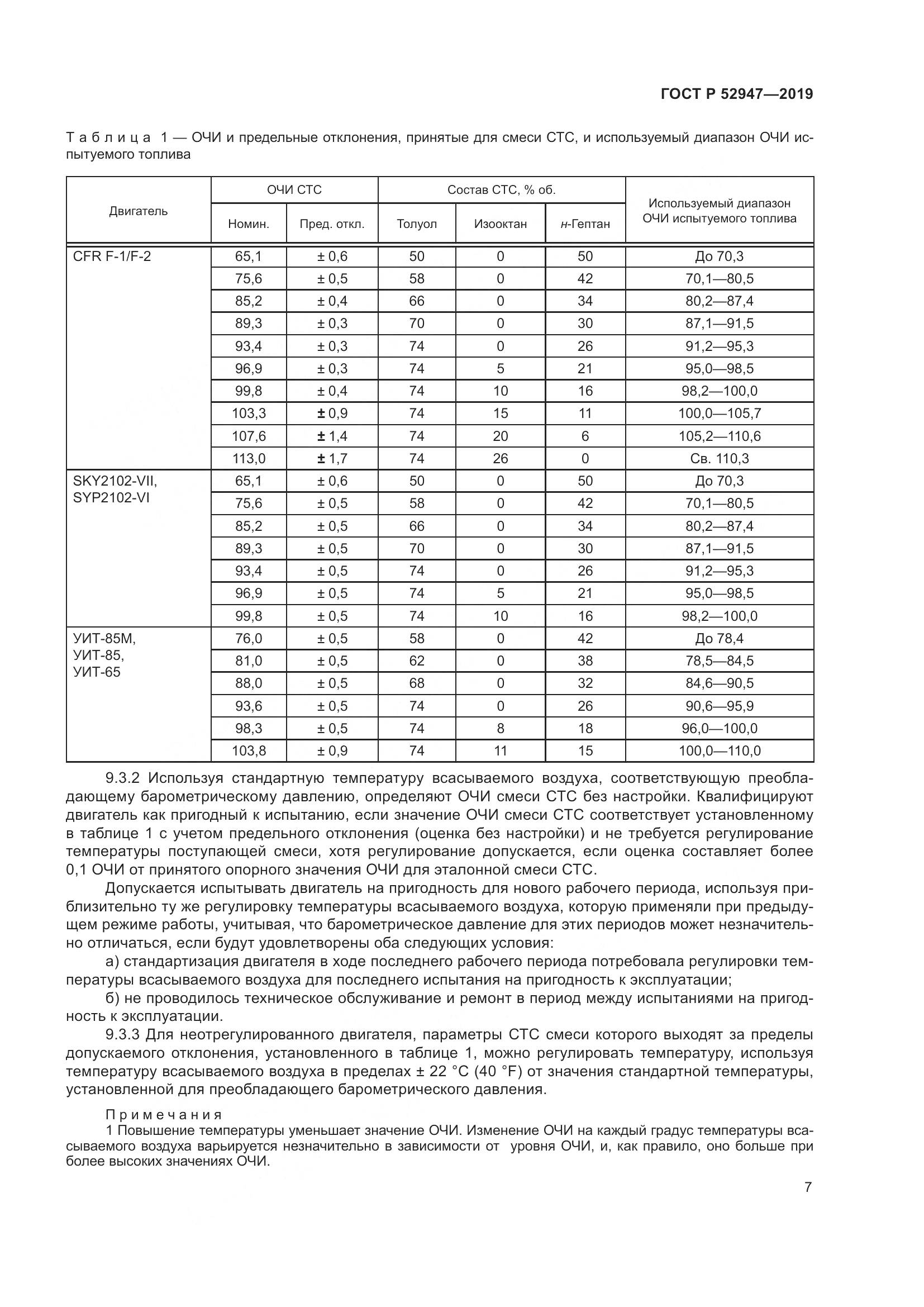 ГОСТ Р  52947-2019, страница 11