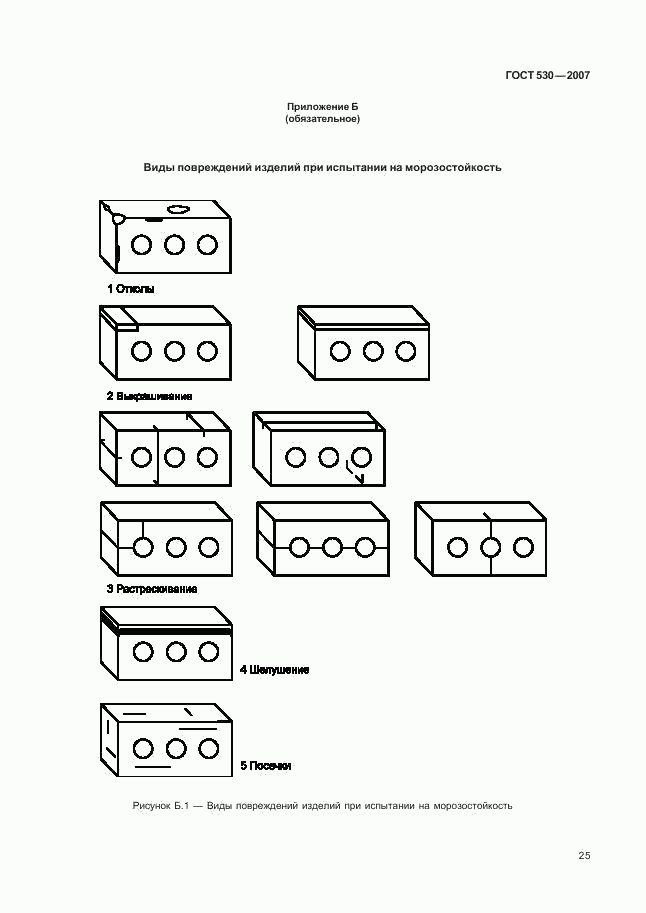 ГОСТ 530-2007, страница 28