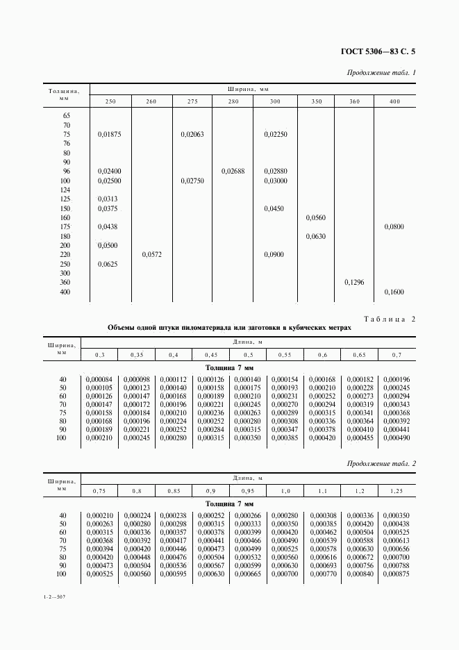 ГОСТ 5306-83, страница 6