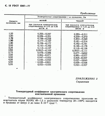 ГОСТ 5307-77, страница 14