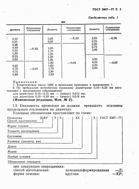 ГОСТ 5307-77, страница 3