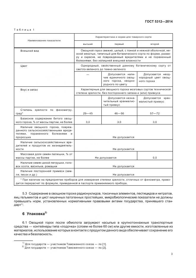 ГОСТ 5312-2014, страница 8