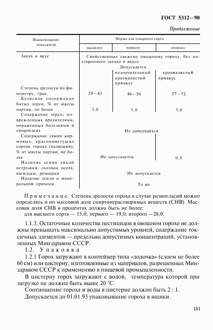 ГОСТ 5312-90, страница 2