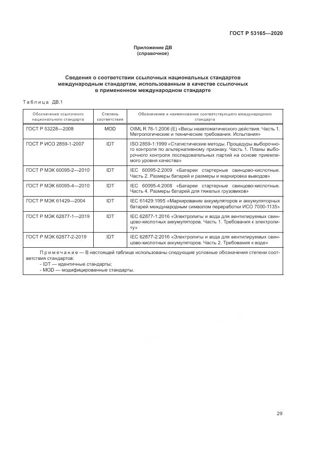 ГОСТ Р 53165-2020, страница 33