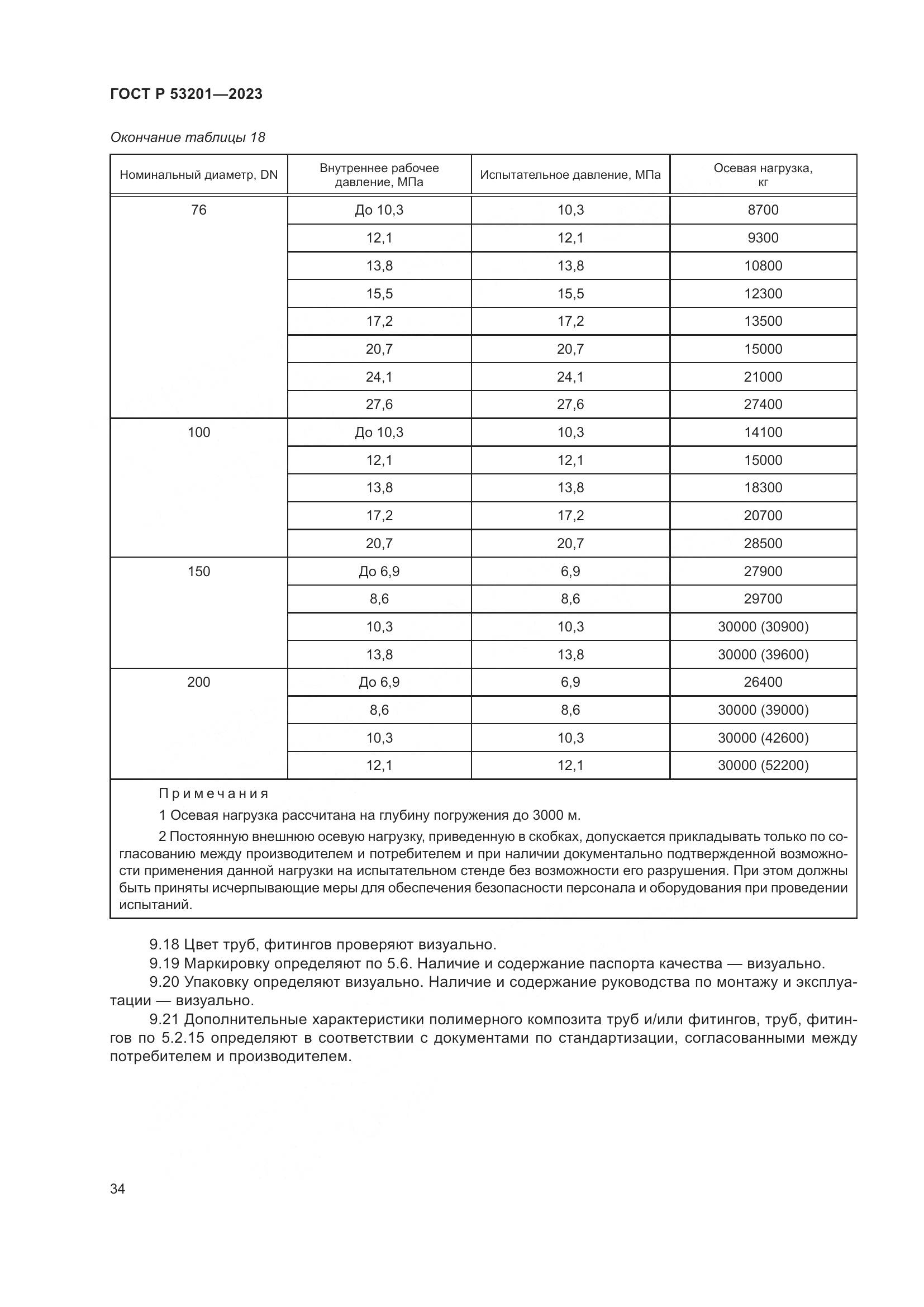 ГОСТ Р 53201-2023, страница 38