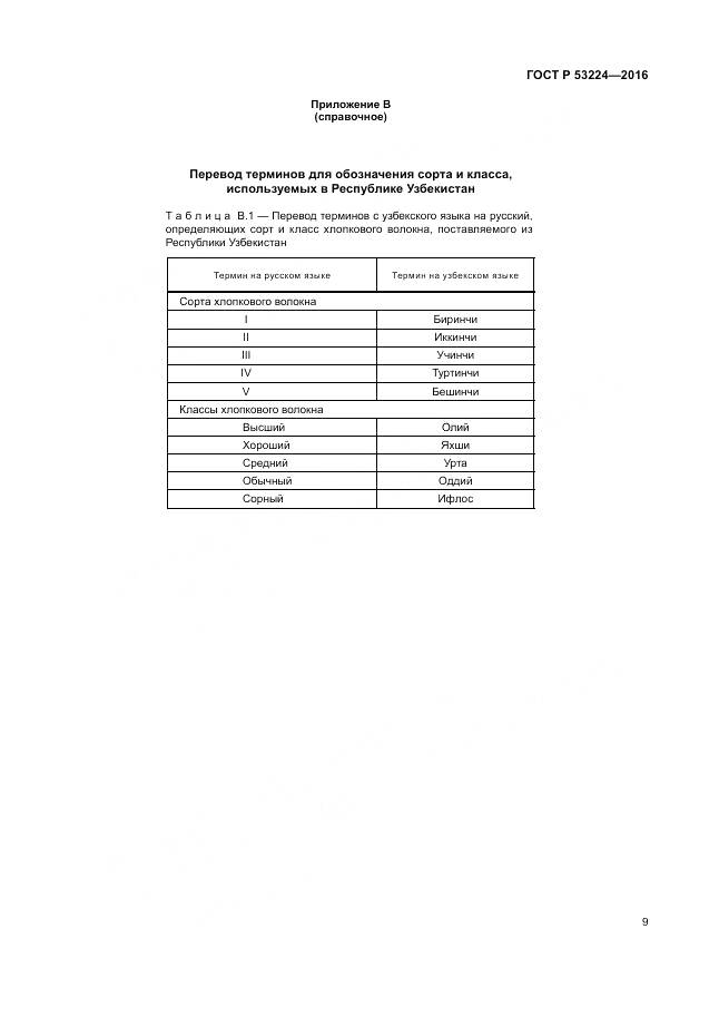 ГОСТ Р 53224-2016, страница 13
