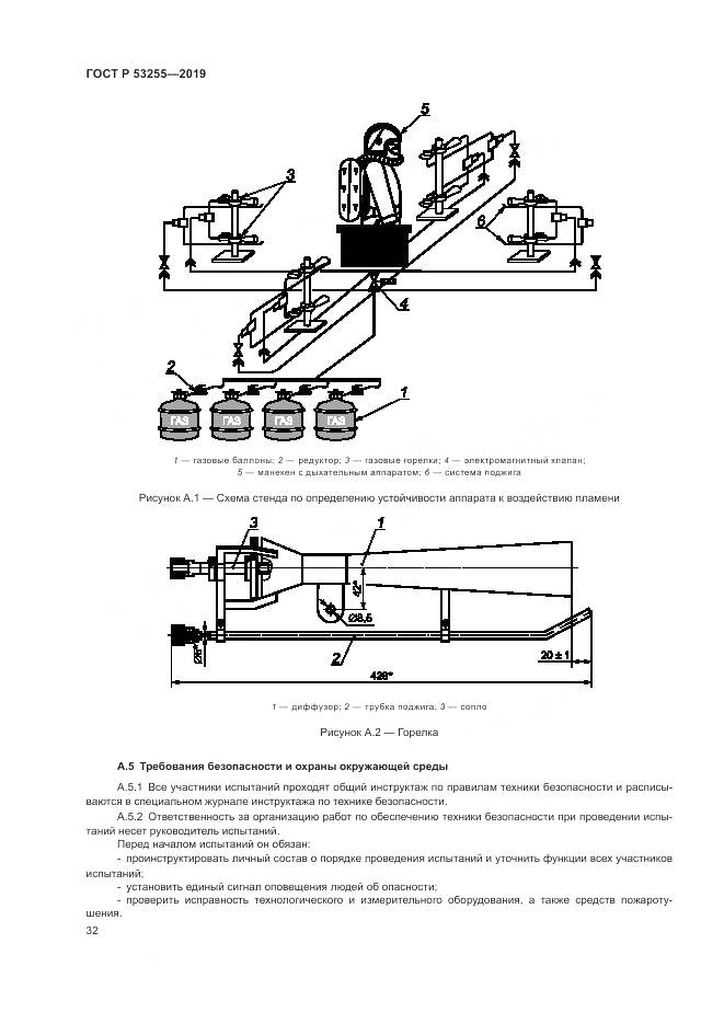 ГОСТ Р  53255-2019, страница 36