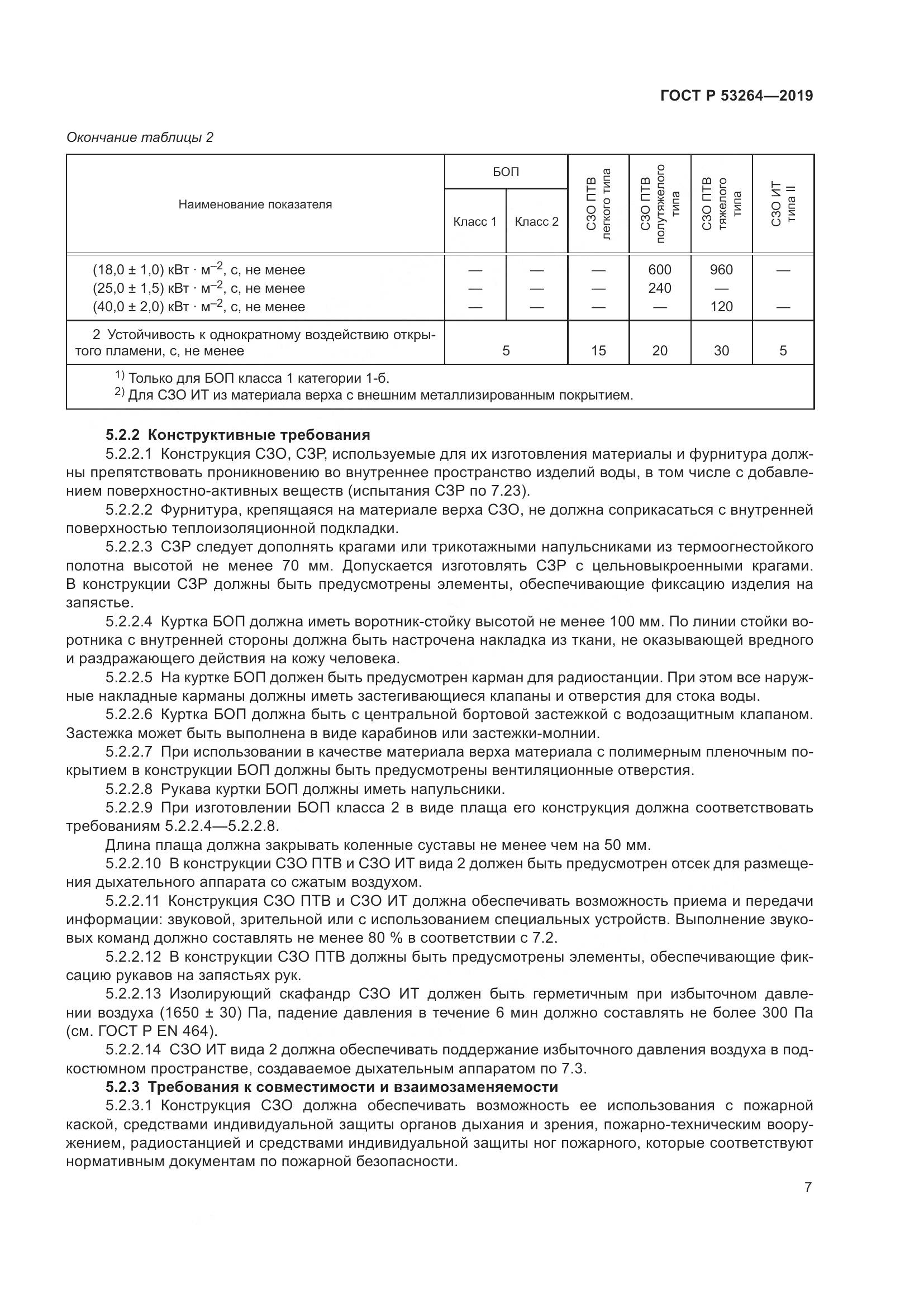 ГОСТ Р  53264-2019, страница 12