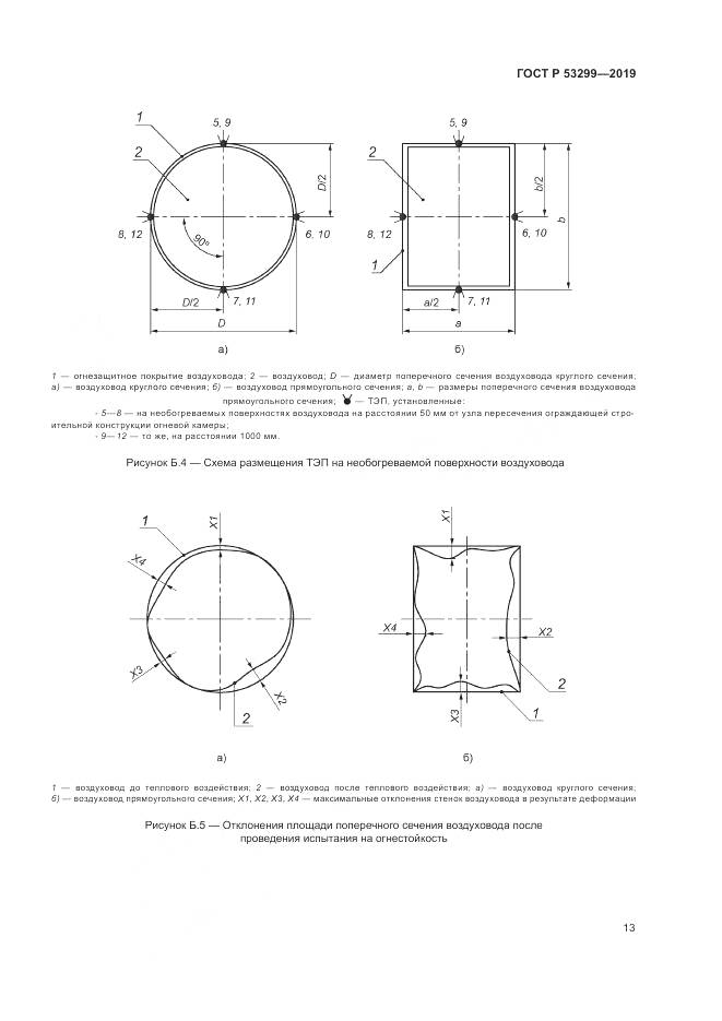 ГОСТ Р  53299-2019, страница 17