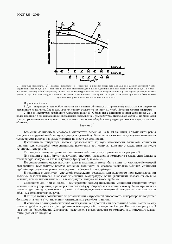 ГОСТ 533-2000, страница 16