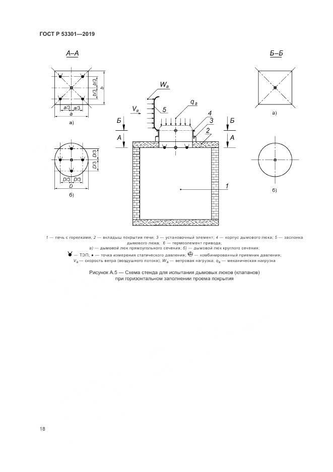 ГОСТ Р  53301-2019, страница 22