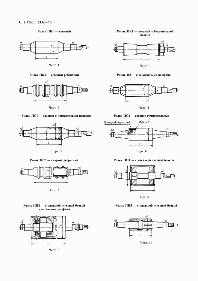 ГОСТ 5332-75, страница 3