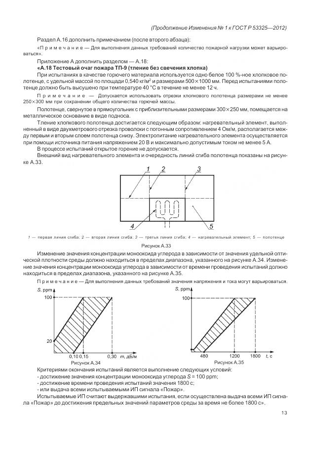 ГОСТ Р 53325-2012, страница 143