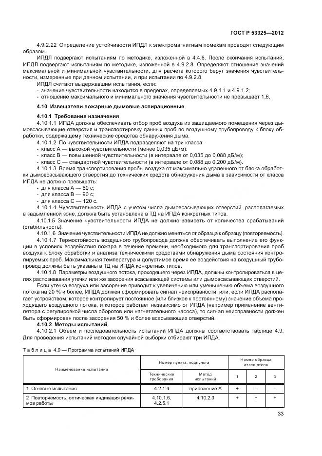 ГОСТ Р 53325-2012, страница 39