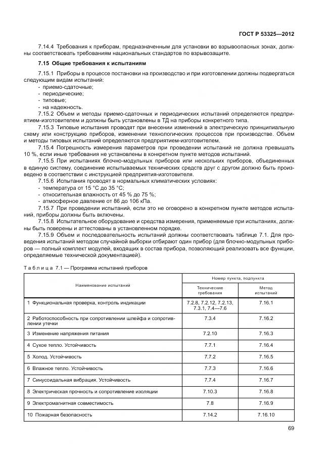 ГОСТ Р 53325-2012, страница 75