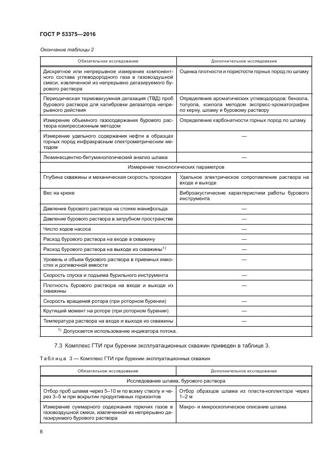 ГОСТ Р 53375-2016, страница 12