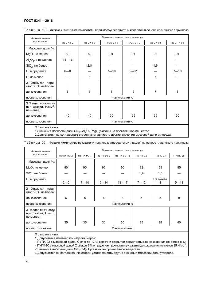 ГОСТ 5341-2016, страница 17