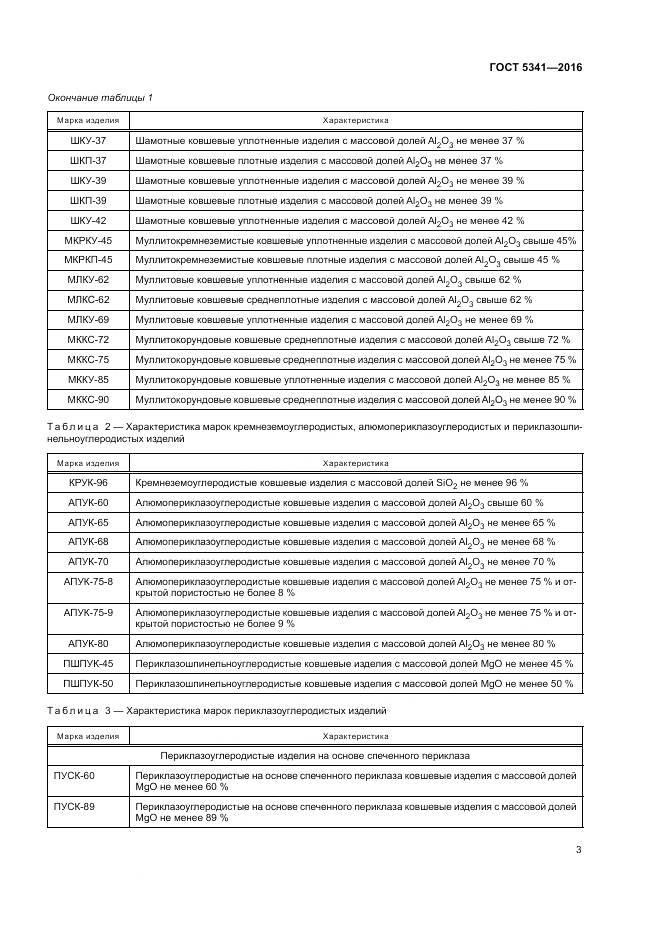 ГОСТ 5341-2016, страница 8