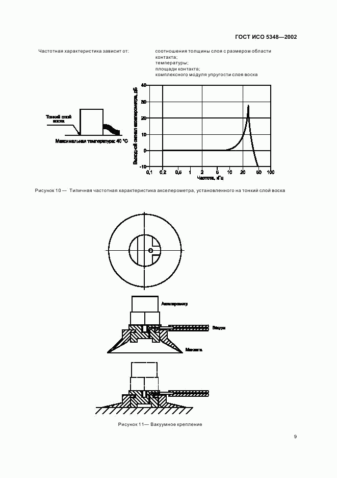 ГОСТ ИСО 5348-2002, страница 13