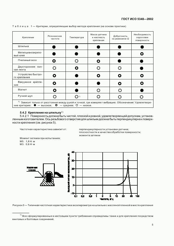 ГОСТ ИСО 5348-2002, страница 9