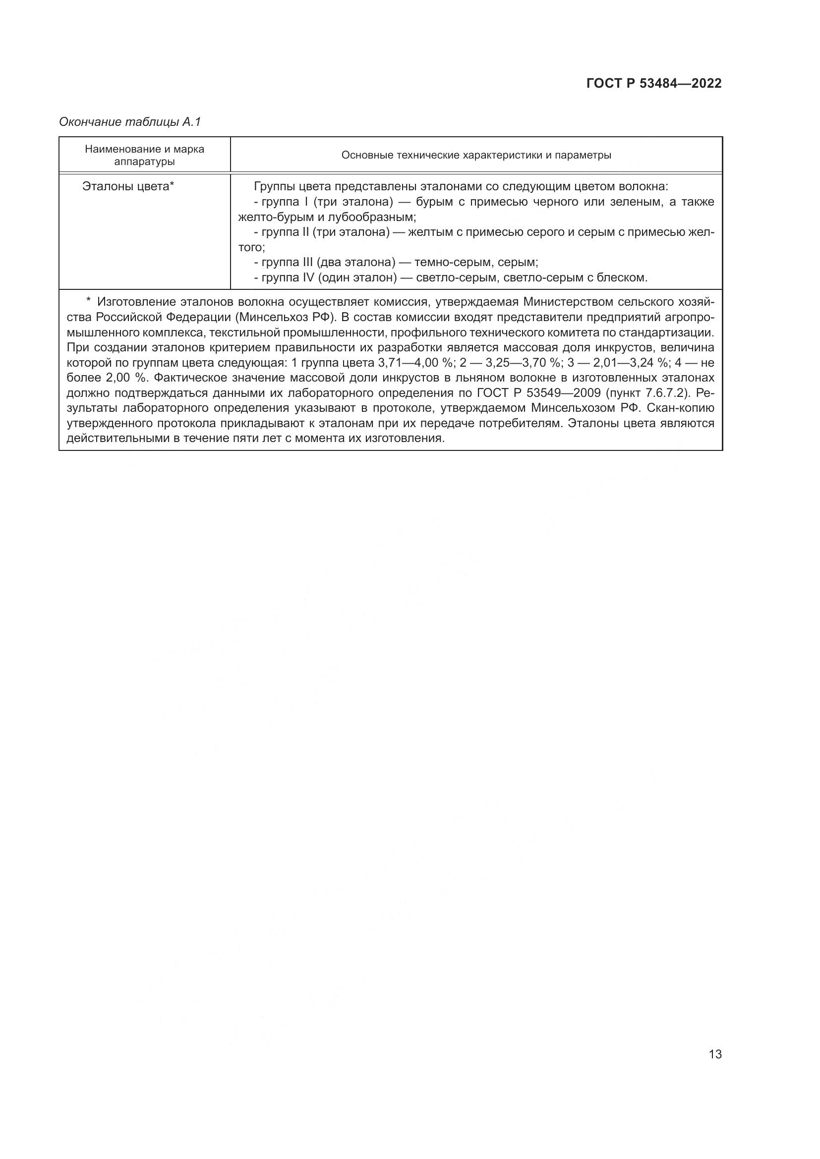 ГОСТ Р 53484-2022, страница 17