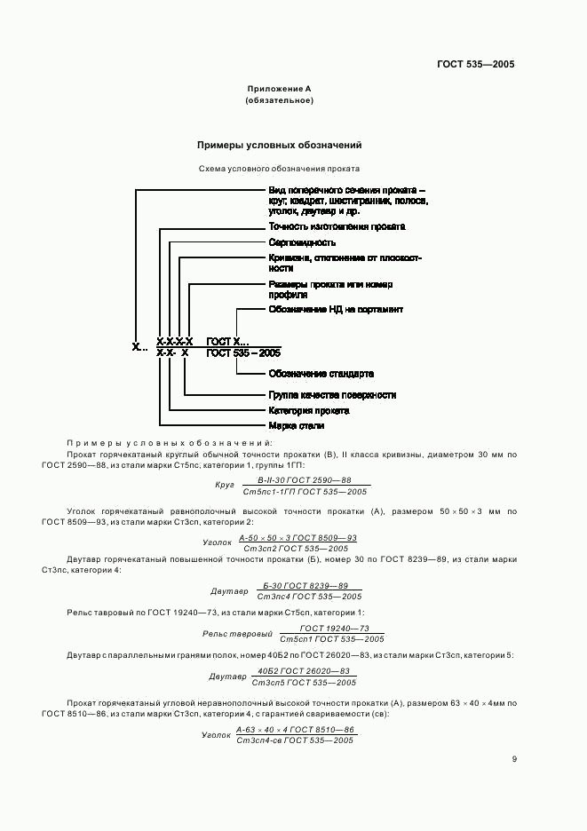 ГОСТ 535-2005, страница 12