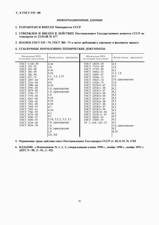 ГОСТ 535-88, страница 10