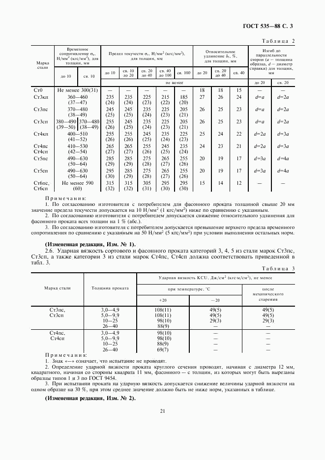 ГОСТ 535-88, страница 5