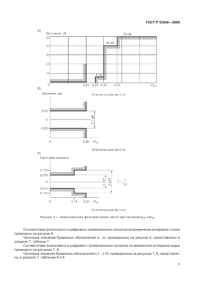 ГОСТ Р 53540-2009, страница 13