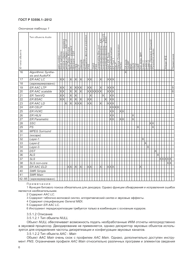 ГОСТ Р 53556.1-2012, страница 10