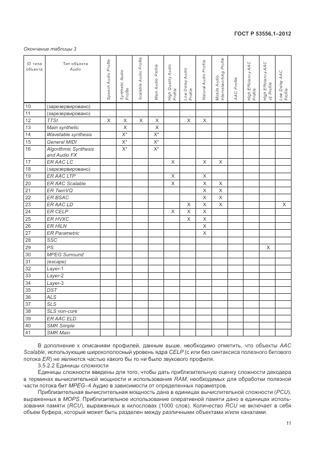 ГОСТ Р 53556.1-2012, страница 15