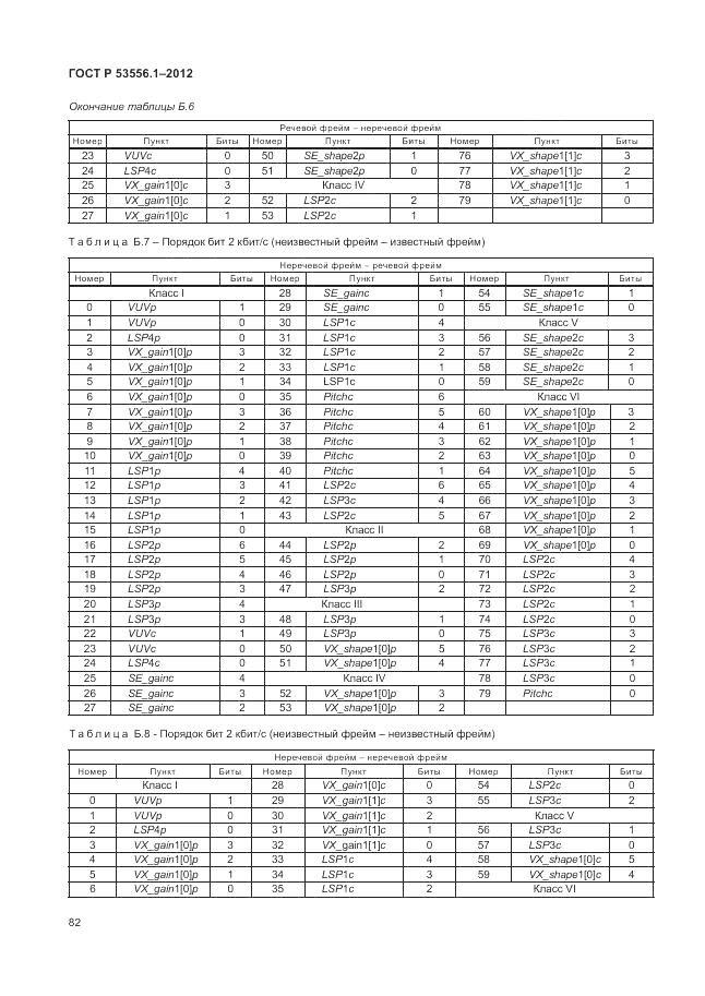 ГОСТ Р 53556.1-2012, страница 86