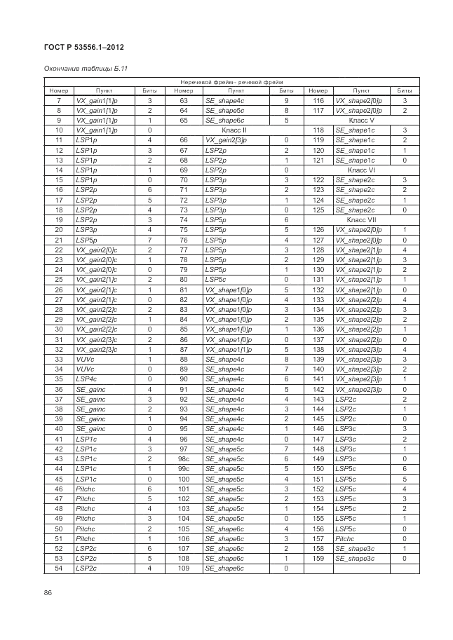 ГОСТ Р 53556.1-2012, страница 90