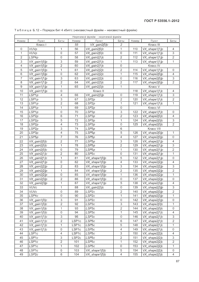 ГОСТ Р 53556.1-2012, страница 91