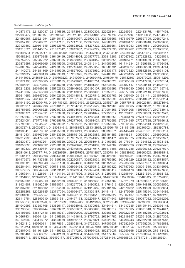 ГОСТ Р 53556.12-2014, страница 55