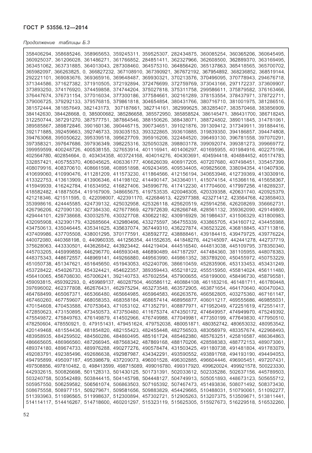 ГОСТ Р 53556.12-2014, страница 56