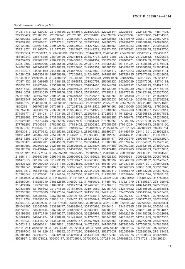 ГОСТ Р 53556.12-2014, страница 55