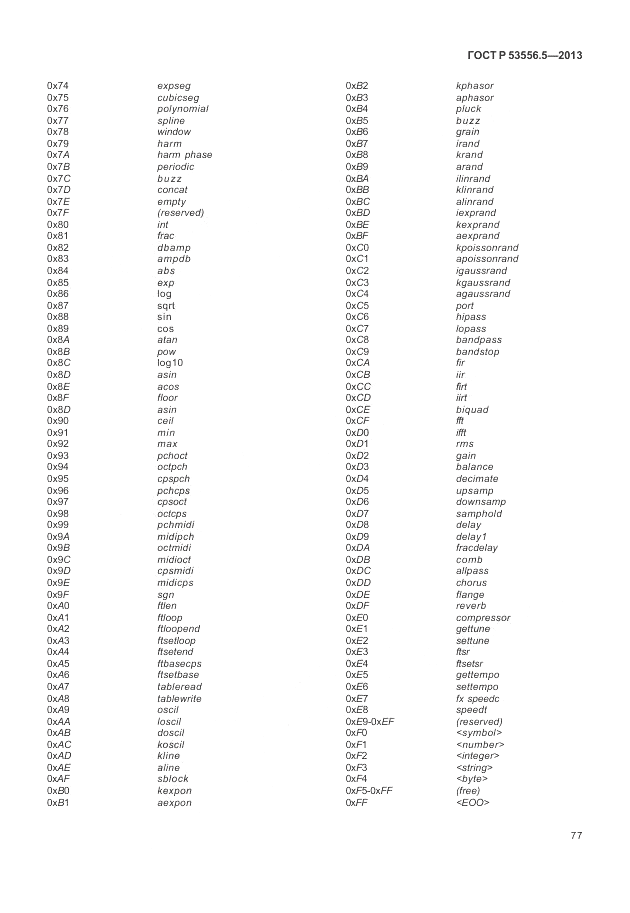 ГОСТ Р 53556.5-2013, страница 81