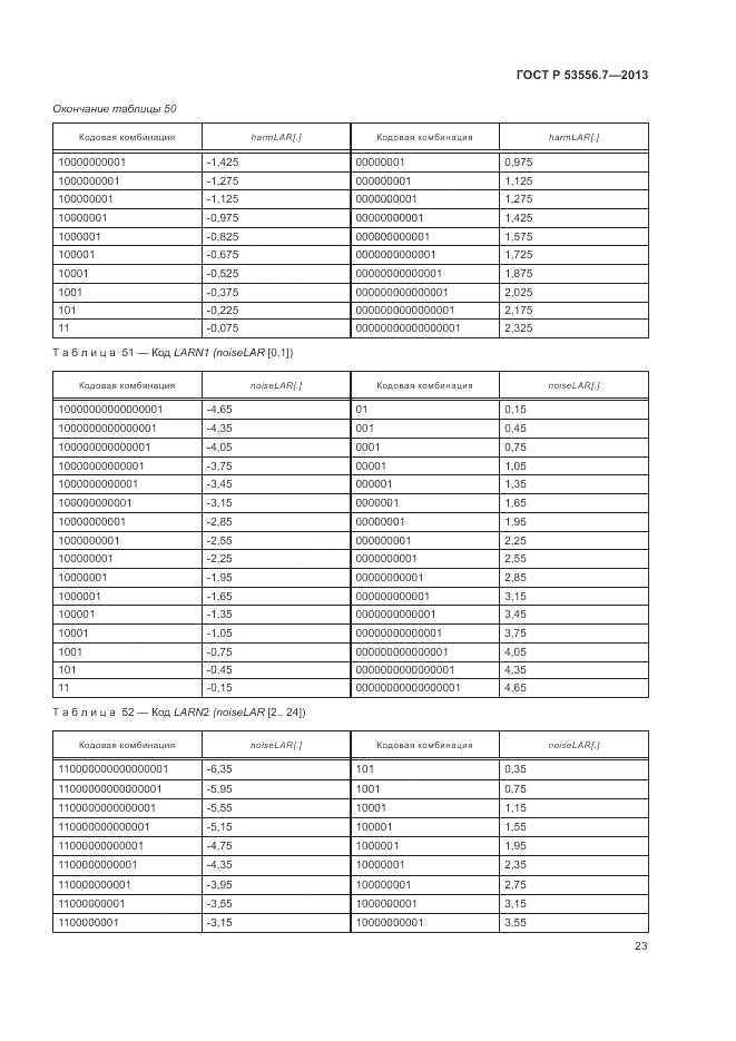 ГОСТ Р 53556.7-2013, страница 27