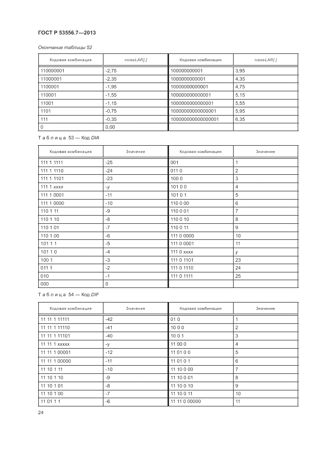 ГОСТ Р 53556.7-2013, страница 28