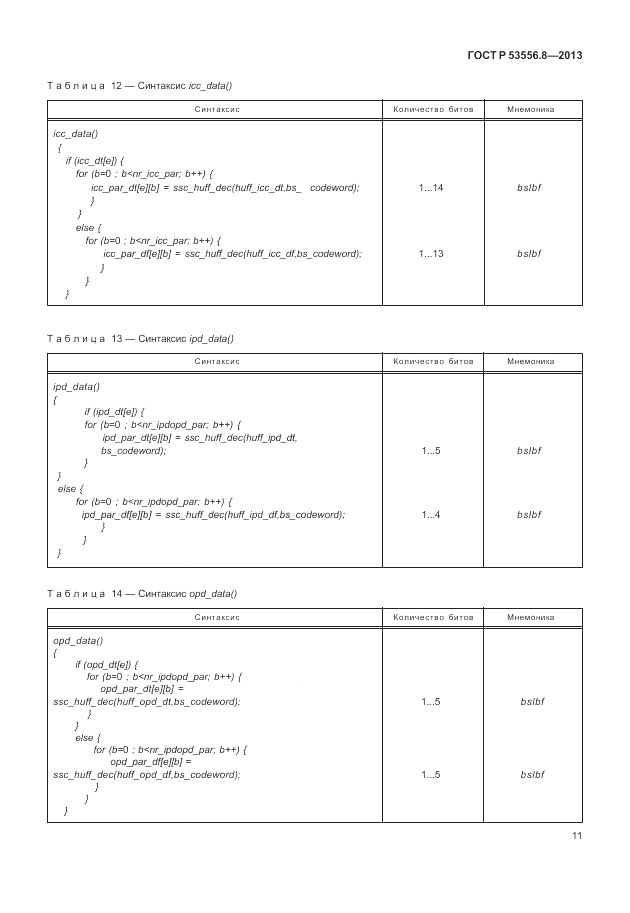 ГОСТ Р 53556.8-2013, страница 15